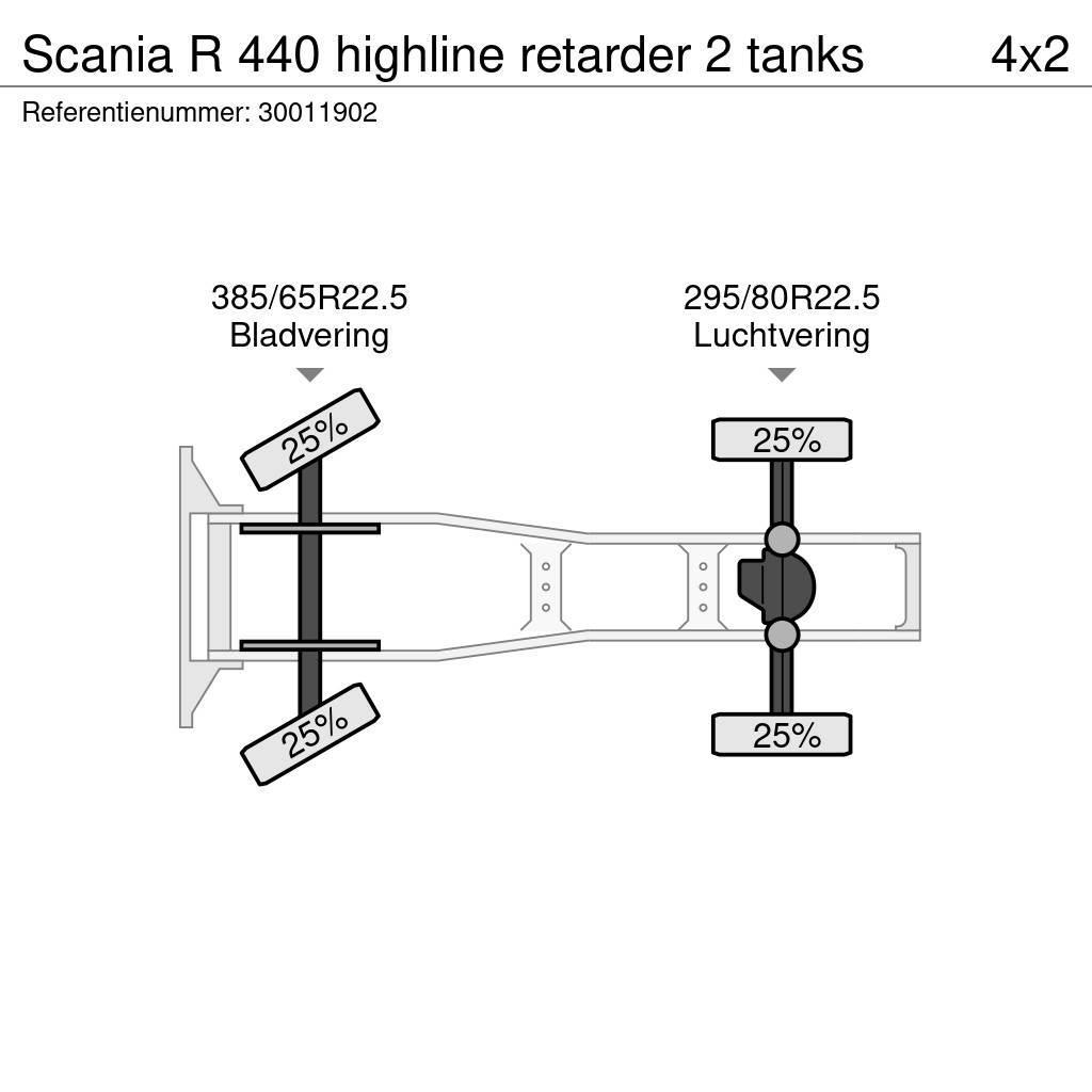 Scania R 440 highline retarder 2 tanks Naudoti vilkikai