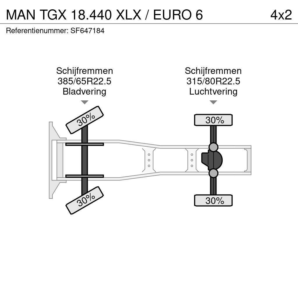 MAN TGX 18.440 XLX / EURO 6 Naudoti vilkikai