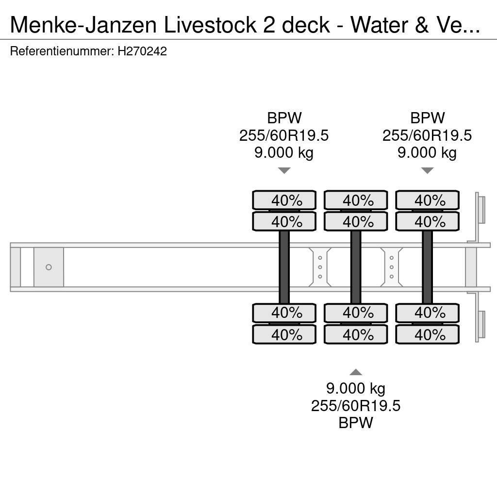  Menke-Janzen Livestock 2 deck - Water & Ventilatio Puspriekabės gyvuliams