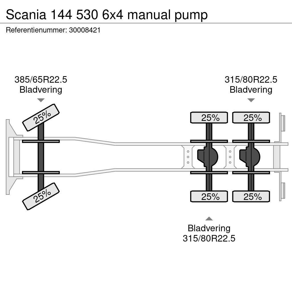 Scania 144 530 6x4 manual pump Platformos/ Pakrovimas iš šono