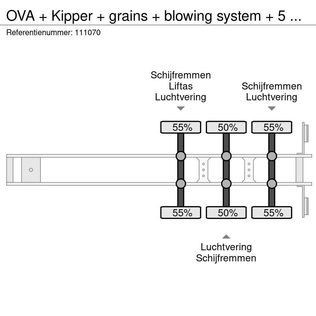 OVA + Kipper + grains + blowing system + 5 compartimen Savivartės puspriekabės