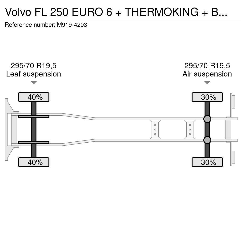 Volvo FL 250 EURO 6 + THERMOKING + BOX HEATING Vilkikai šaldytuvai