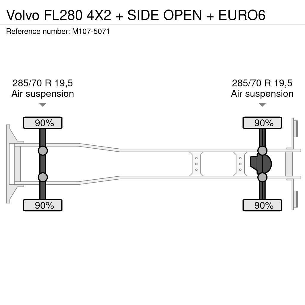 Volvo FL280 4X2 + SIDE OPEN + EURO6 Sunkvežimiai su dengtu kėbulu