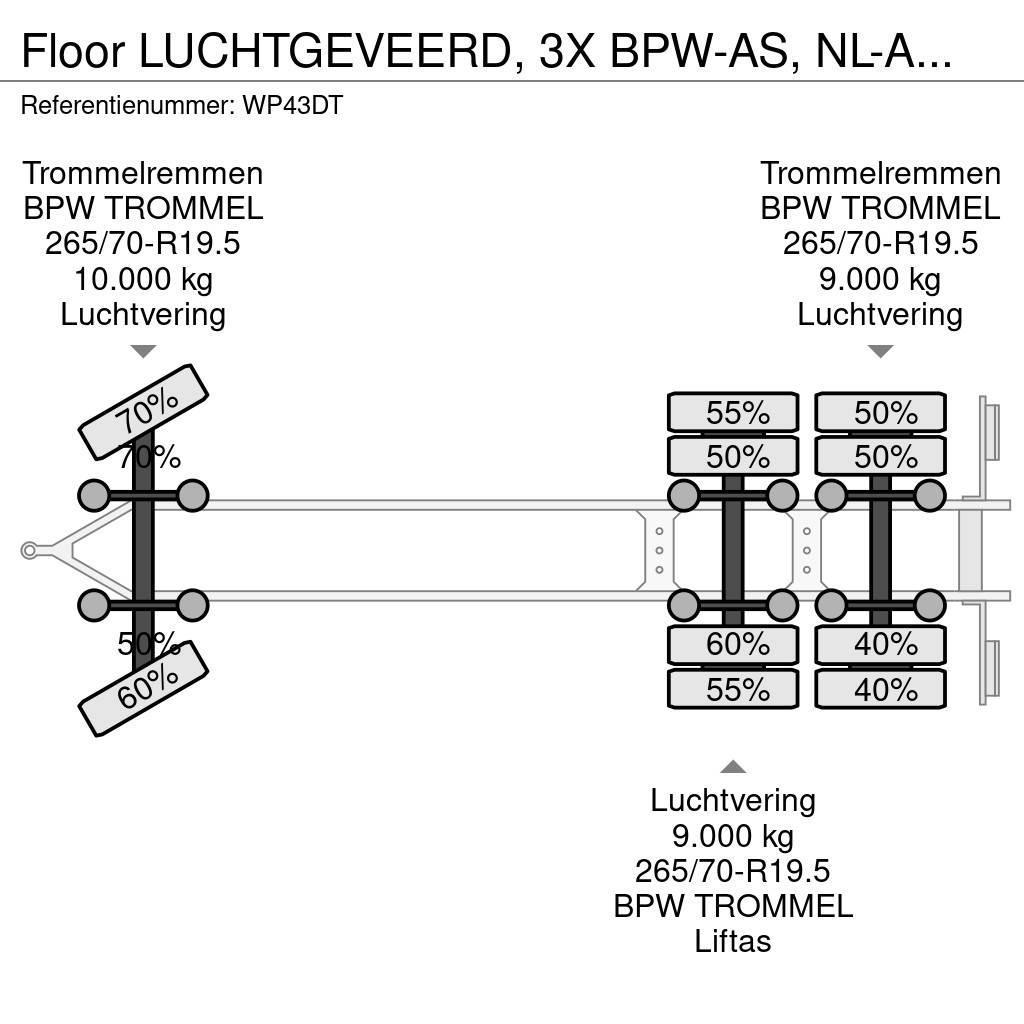 Floor LUCHTGEVEERD, 3X BPW-AS, NL-AANHANGER Konteinerių priekabos