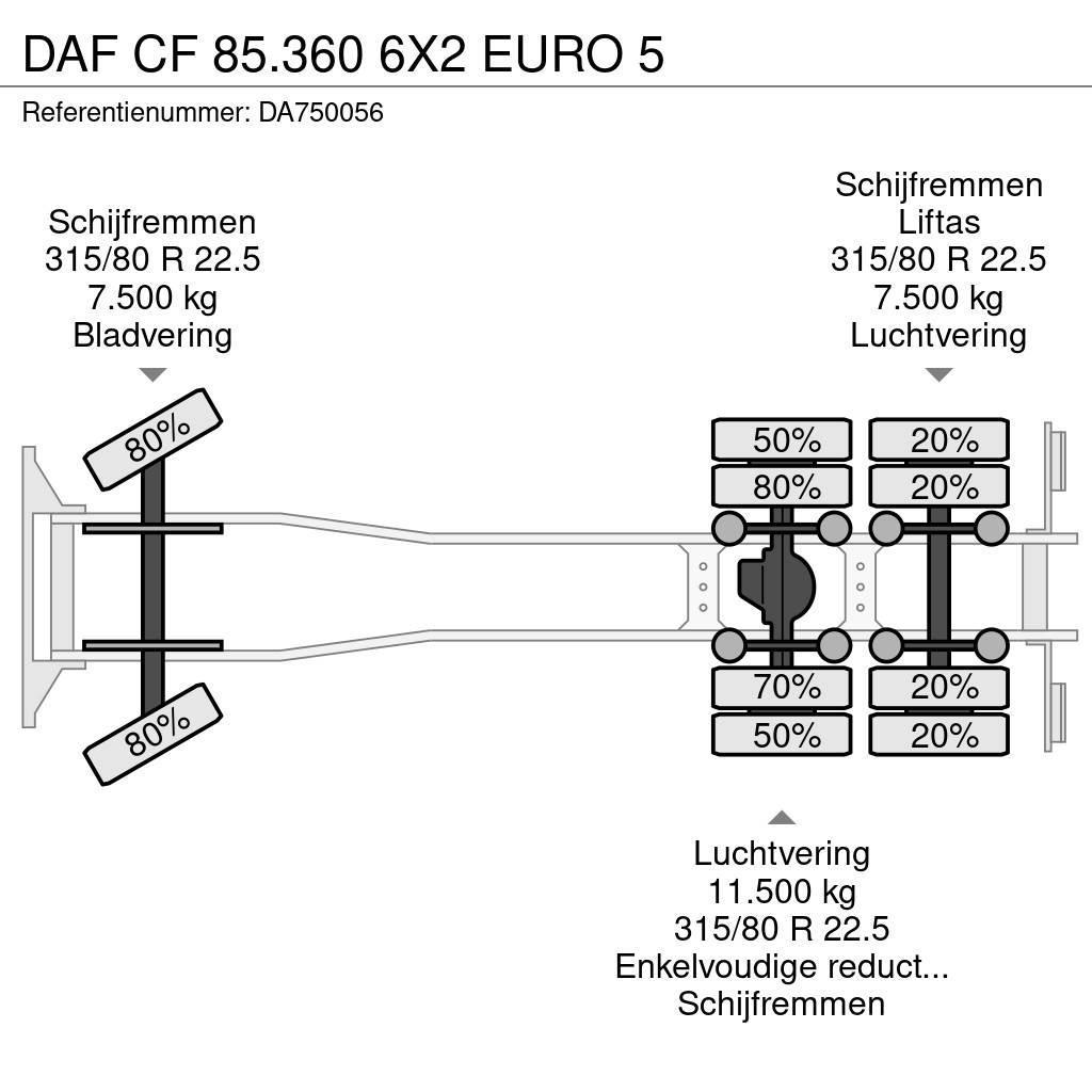DAF CF 85.360 6X2 EURO 5 Savivarčiai