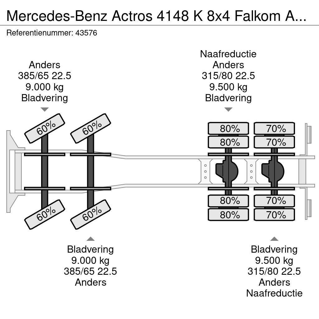 Mercedes-Benz Actros 4148 K 8x4 Falkom Abschlepp met WSK Just 14 Pagalbos kelyje automobiliai
