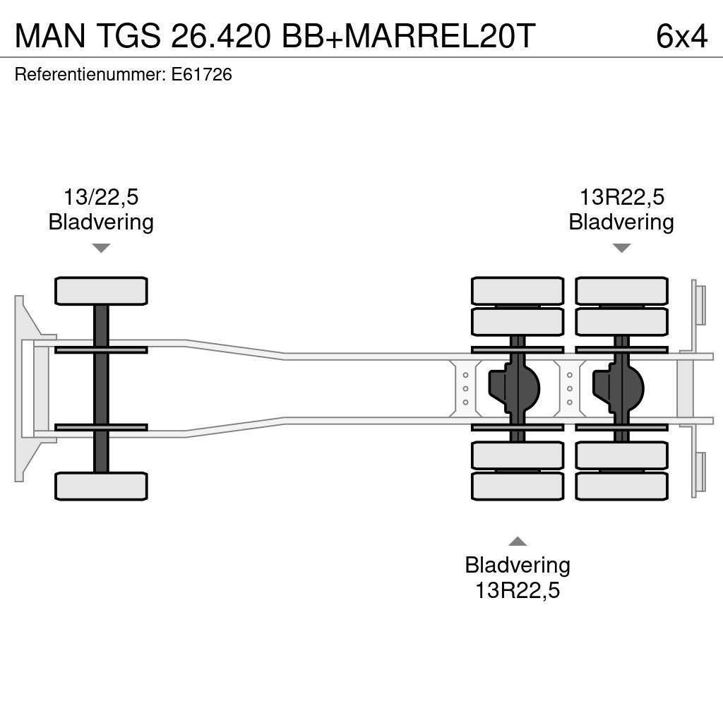 MAN TGS 26.420 BB+MARREL20T Konteinerių nuožulnaus pakėlimo ant platformos krautuvai