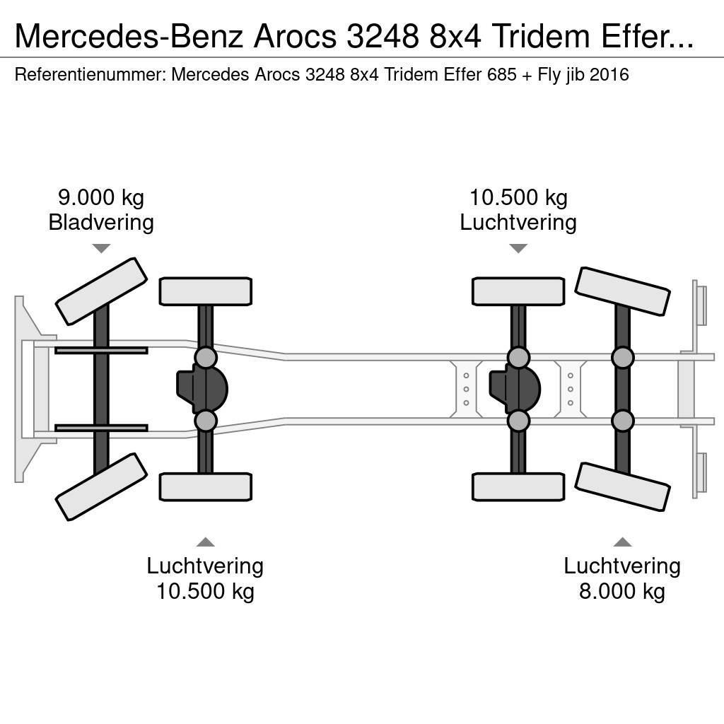 Mercedes-Benz Arocs 3248 8x4 Tridem Effer 685/6S + jib 6S Euro 6 Visureigiai kranai