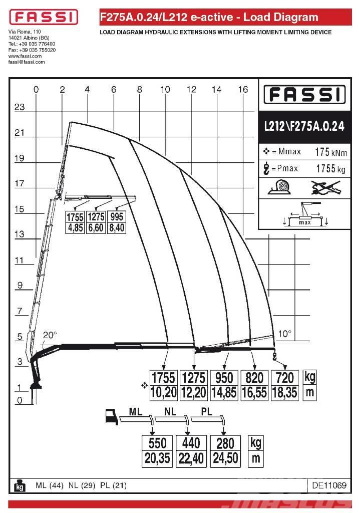 Fassi F275A.0.24L212 Keltuvai-krautuvai