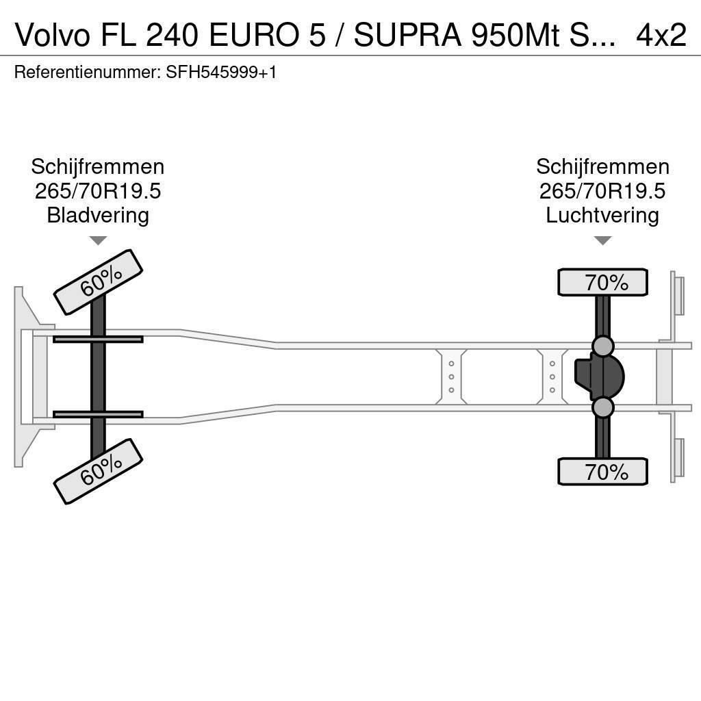 Volvo FL 240 EURO 5 / SUPRA 950Mt SILENT / CARRIER / MUL Vilkikai šaldytuvai