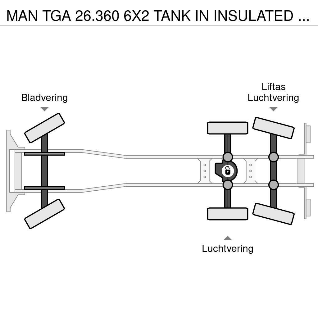 MAN TGA 26.360 6X2 TANK IN INSULATED STAINLESS STEEL 1 Automobilinės cisternos