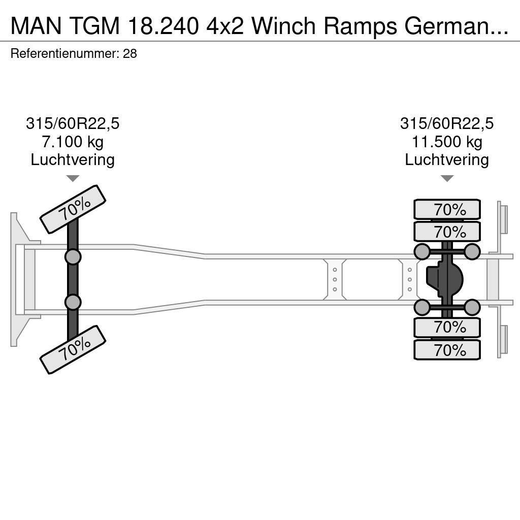 MAN TGM 18.240 4x2 Winch Ramps German Truck! Autovežiai
