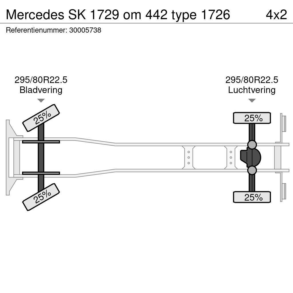 Mercedes-Benz SK 1729 om 442 type 1726 Vilkikai šaldytuvai