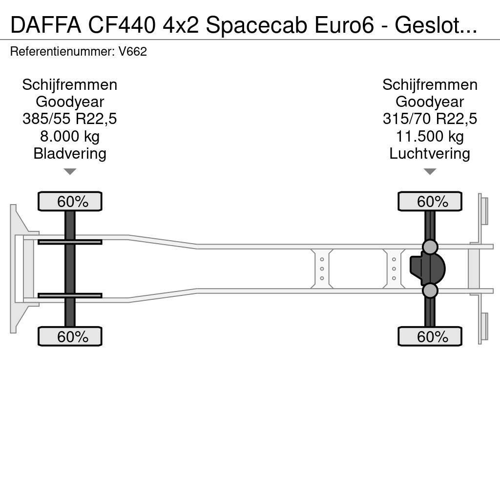 DAF FA CF440 4x2 Spacecab Euro6 - Gesloten Bak - Laadk Sunkvežimiai su dengtu kėbulu