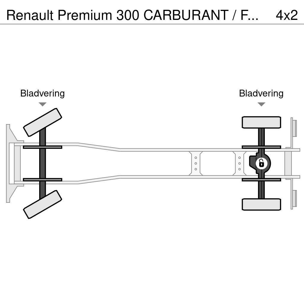 Renault Premium 300 CARBURANT / FUEL 13500L - SUSPENSION L Automobilinės cisternos