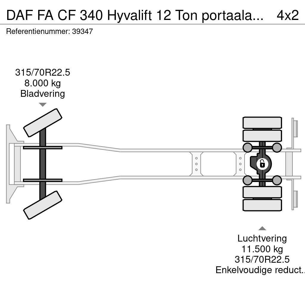 DAF FA CF 340 Hyvalift 12 Ton portaalarmsysteem Savivarčiai
