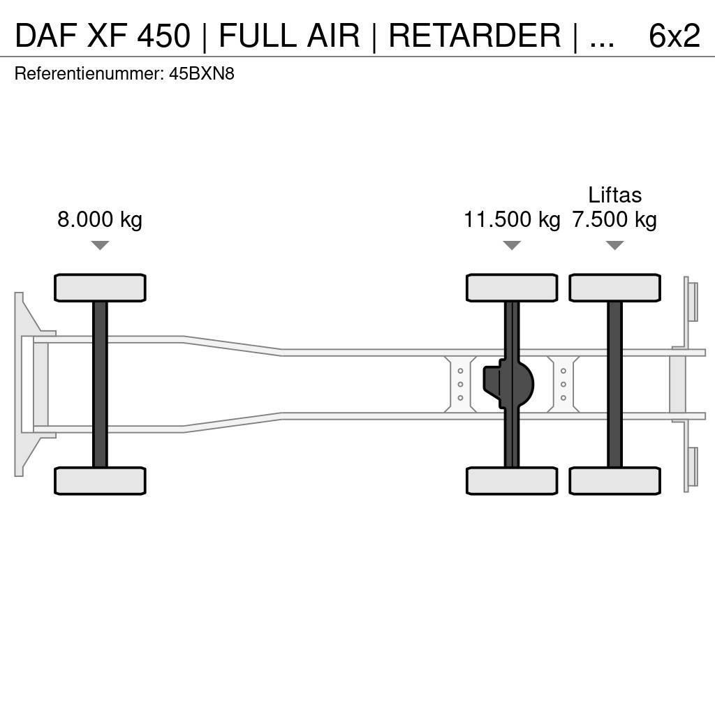DAF XF 450 | FULL AIR | RETARDER | MACHINE LOW LOADER Autovežiai