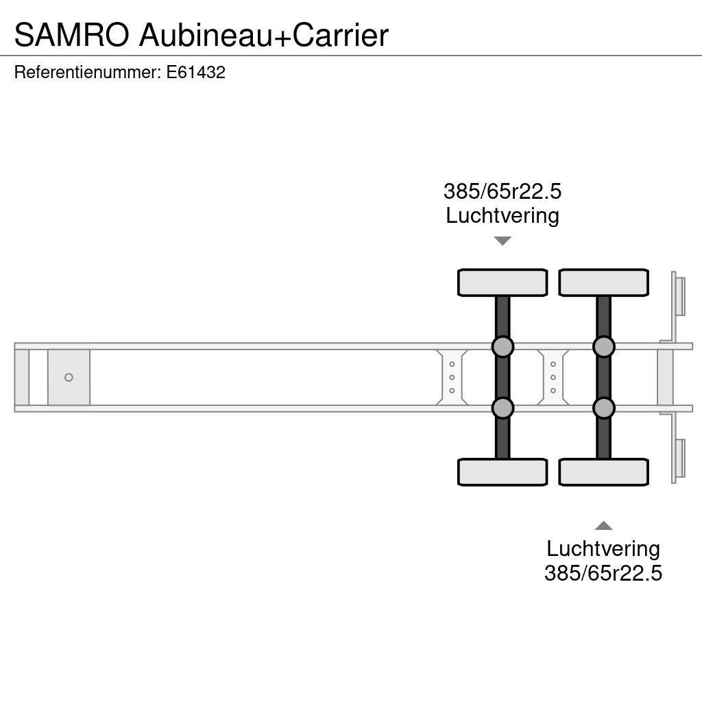 Samro Aubineau+Carrier Puspriekabės su izoterminiu kėbulu