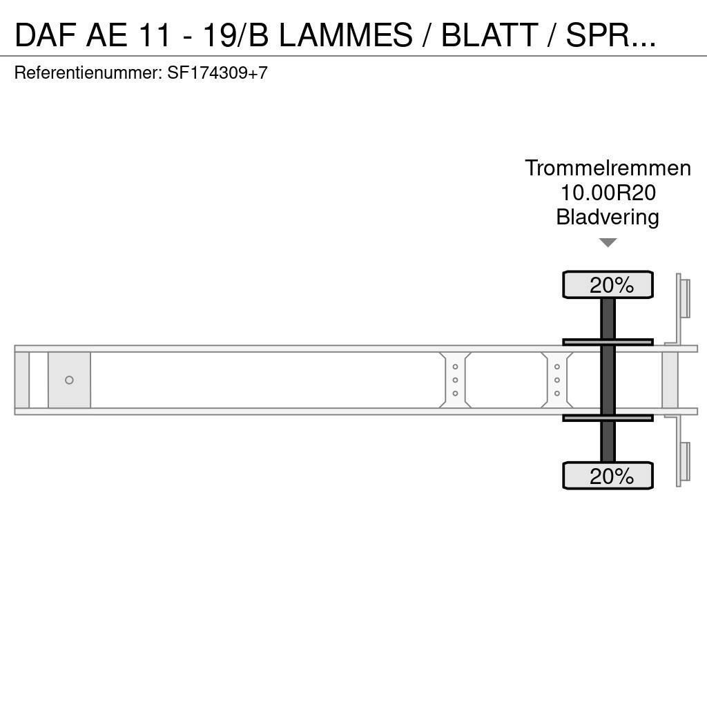 DAF AE 11 - 19/B LAMMES / BLATT / SPRING / FREINS TAMB Tentinės puspriekabės