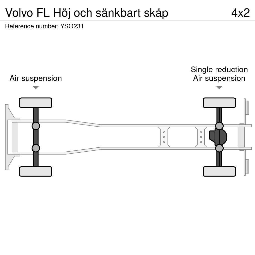 Volvo FL Höj och sänkbart skåp Sunkvežimiai su dengtu kėbulu