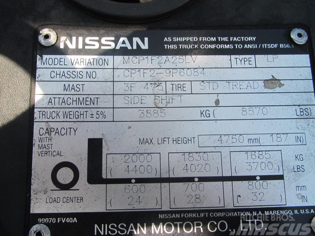 Nissan MCP1F2A25LV Visureigiai krautuvai