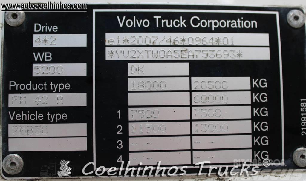 Volvo FM 420 Sunkvežimiai su dengtu kėbulu