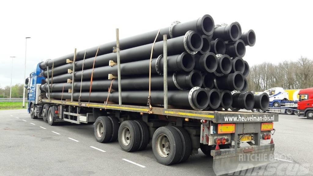  Discharge Pipelines HDPE 400 HDPE 400 x 19,1mm Gilintuvai