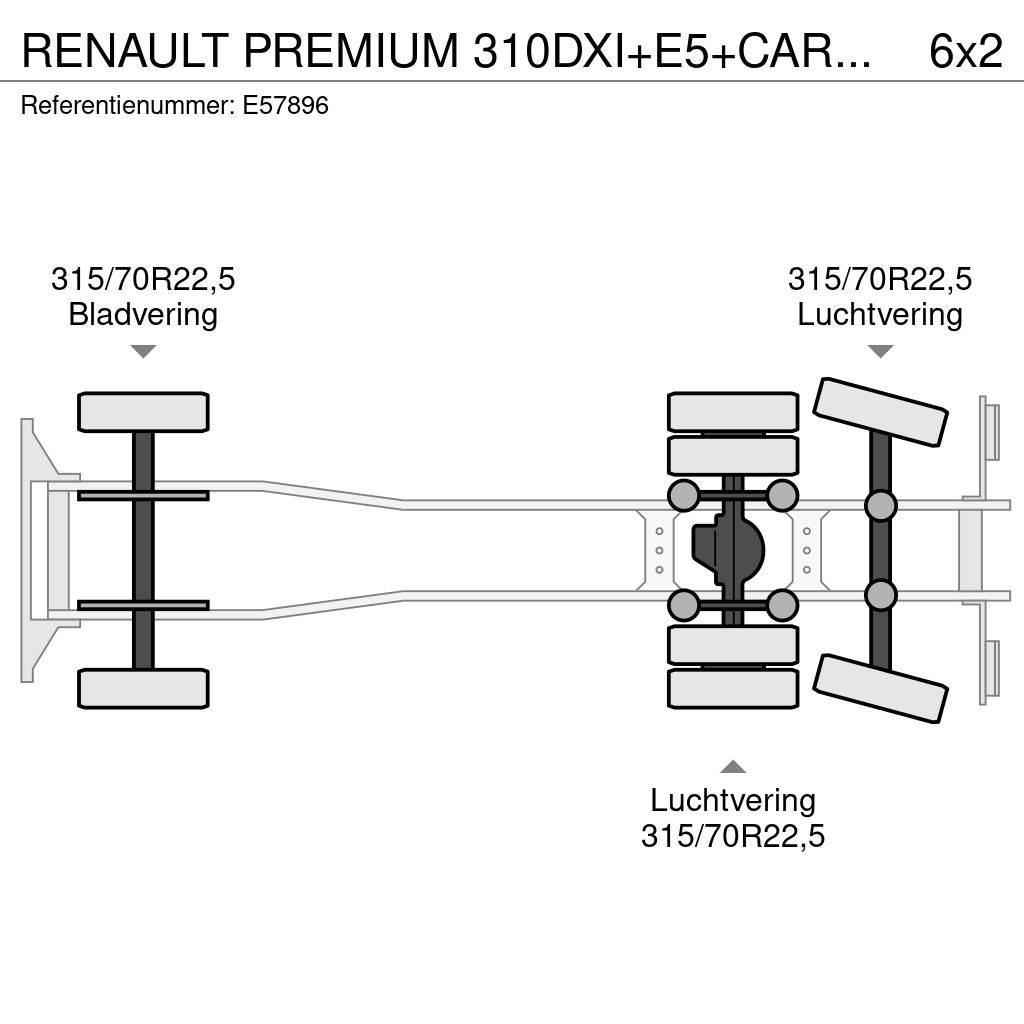 Renault PREMIUM 310DXI+E5+CARRIER+ENGINE PROBLEM Vilkikai šaldytuvai