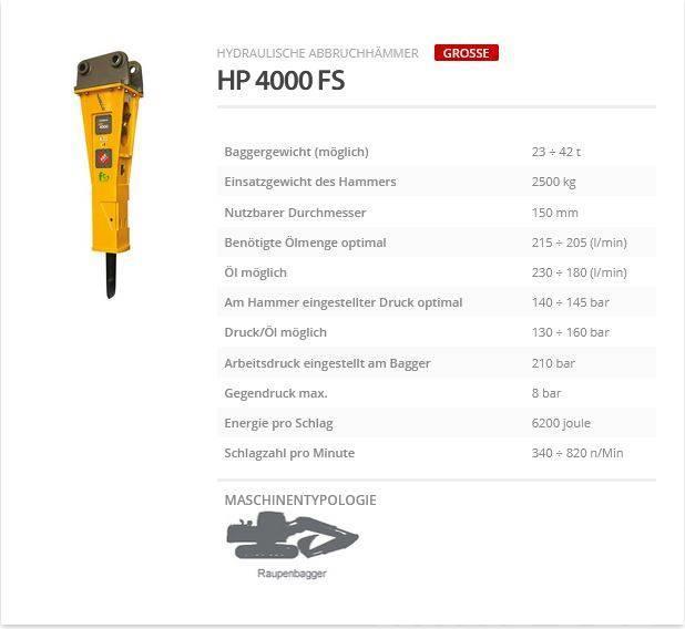 Indeco HP 4000 FS Hidrauliniai kūjai / Trupintuvai