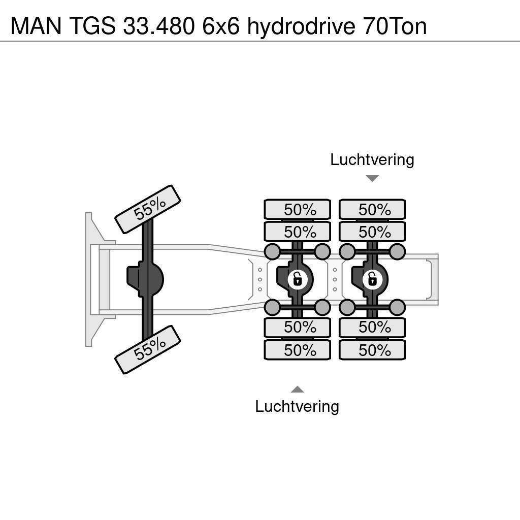MAN TGS 33.480 6x6 hydrodrive 70Ton Naudoti vilkikai