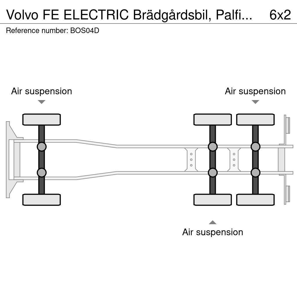 Volvo FE ELECTRIC Brädgårdsbil, Palfinger 19 Platformos/ Pakrovimas iš šono