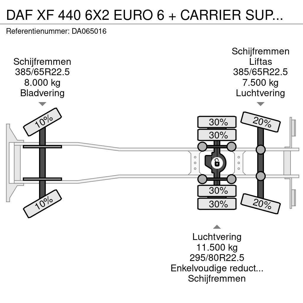 DAF XF 440 6X2 EURO 6 + CARRIER SUPRA 850 + DHOLLANDIA Vilkikai šaldytuvai