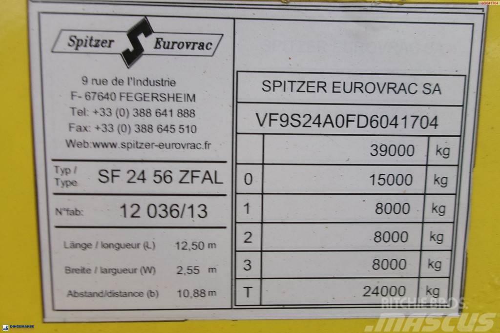 Spitzer Powder tank alu 56 m3 / 1 comp (food grade) Cisternos puspriekabės