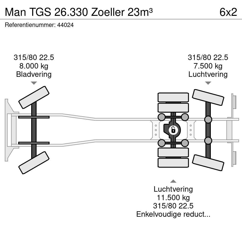 MAN TGS 26.330 Zoeller 23m³ Šiukšliavežės