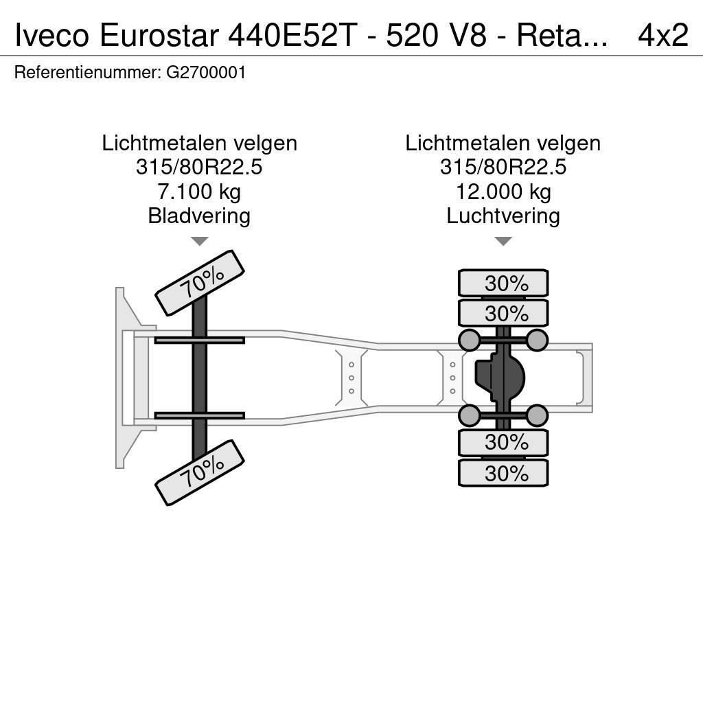 Iveco Eurostar 440E52T - 520 V8 - Retarder - ZF16 manual Naudoti vilkikai
