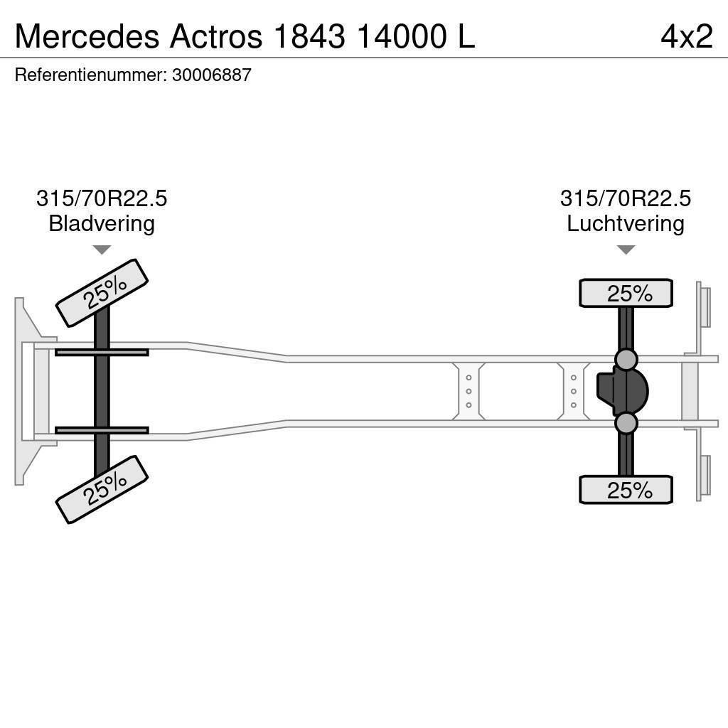 Mercedes-Benz Actros 1843 14000 L Automobilinės cisternos