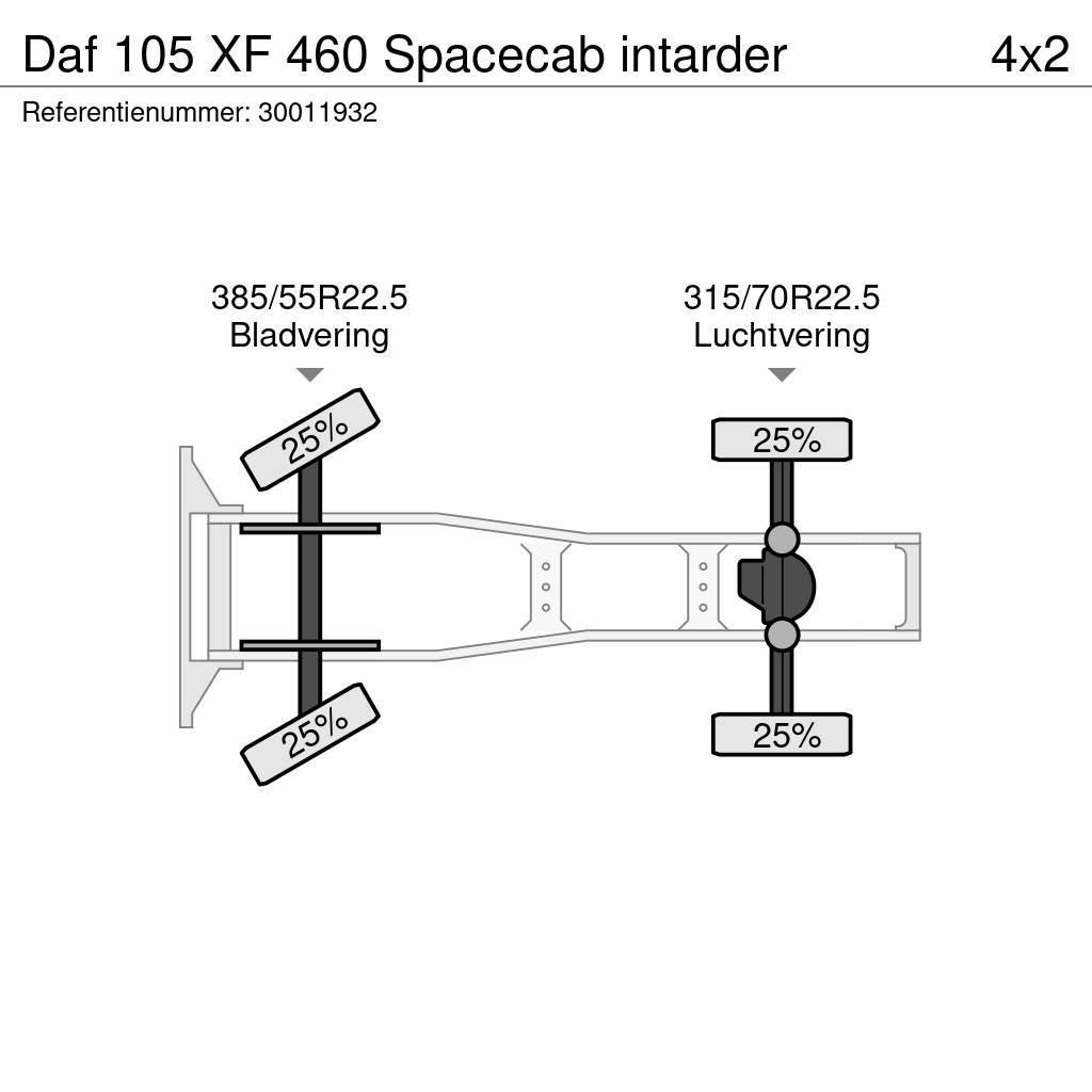 DAF 105 XF 460 Spacecab intarder Naudoti vilkikai