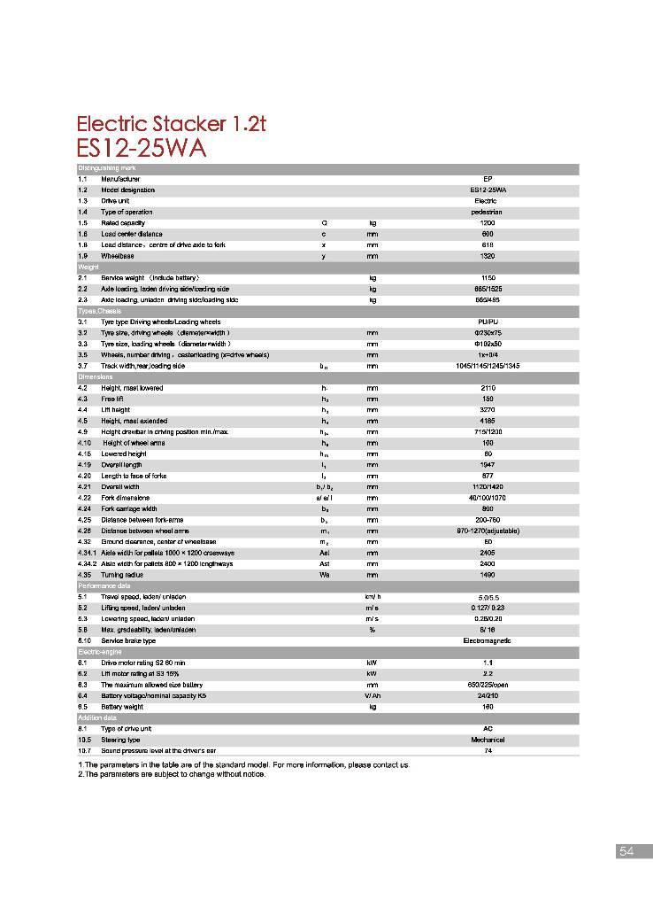 EP ES12-25WA Rankiniai vėžimėliai