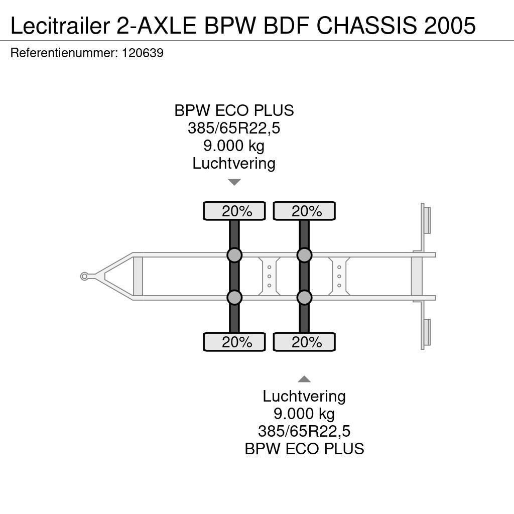 Lecitrailer 2-AXLE BPW BDF CHASSIS 2005 Išmontuojamos priekabos