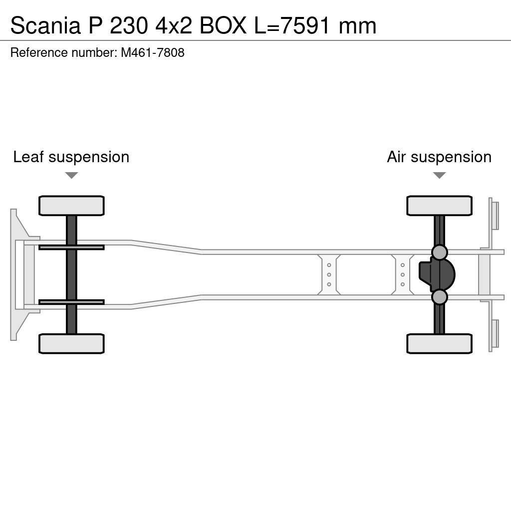 Scania P 230 4x2 BOX L=7591 mm Sunkvežimiai su dengtu kėbulu