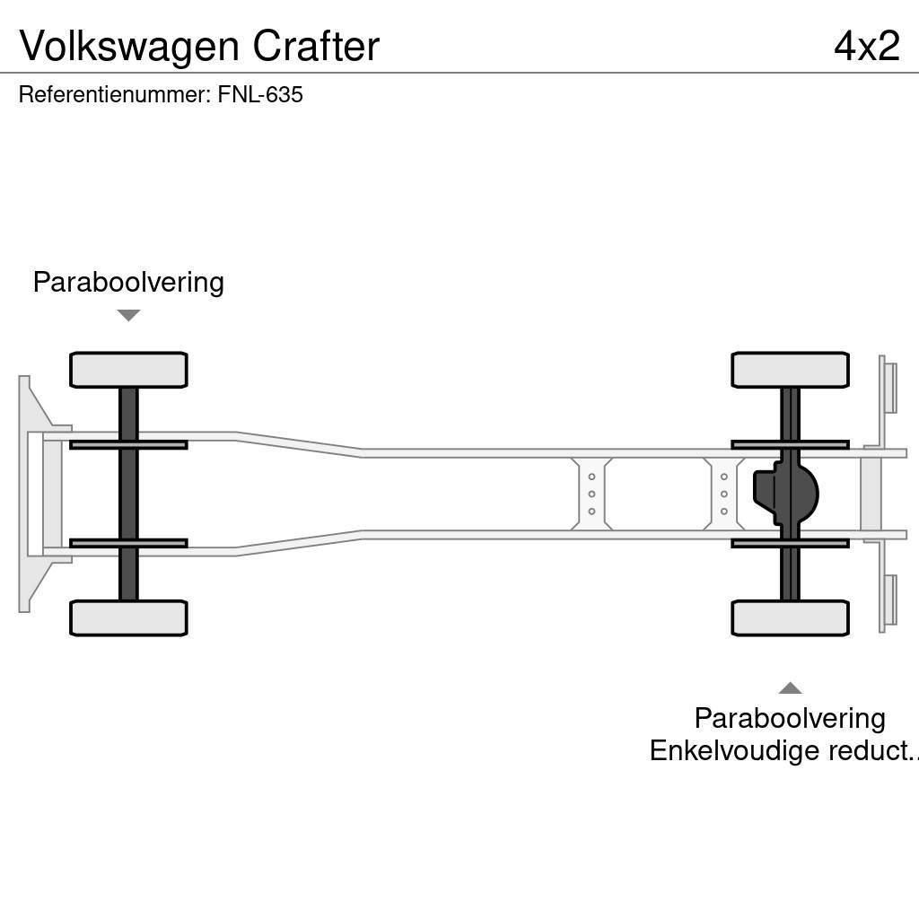 Volkswagen Crafter Vilkikai šaldytuvai