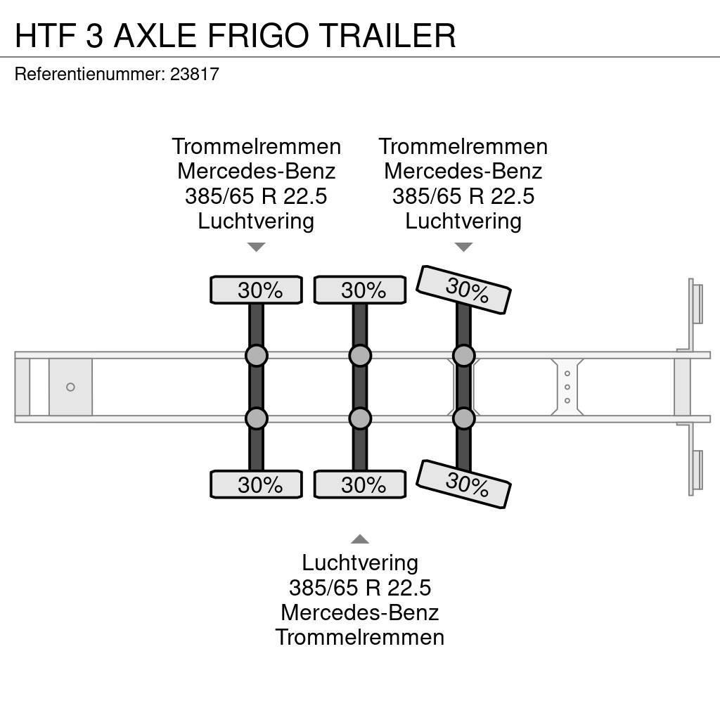 HTF 3 AXLE FRIGO TRAILER Puspriekabės su izoterminiu kėbulu