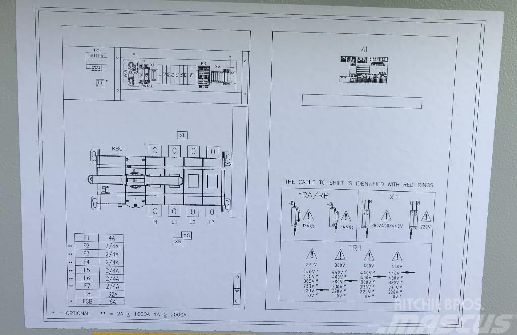 ATS Panel 2.500A - Max 1.730 kVA - DPX-27513 Kita