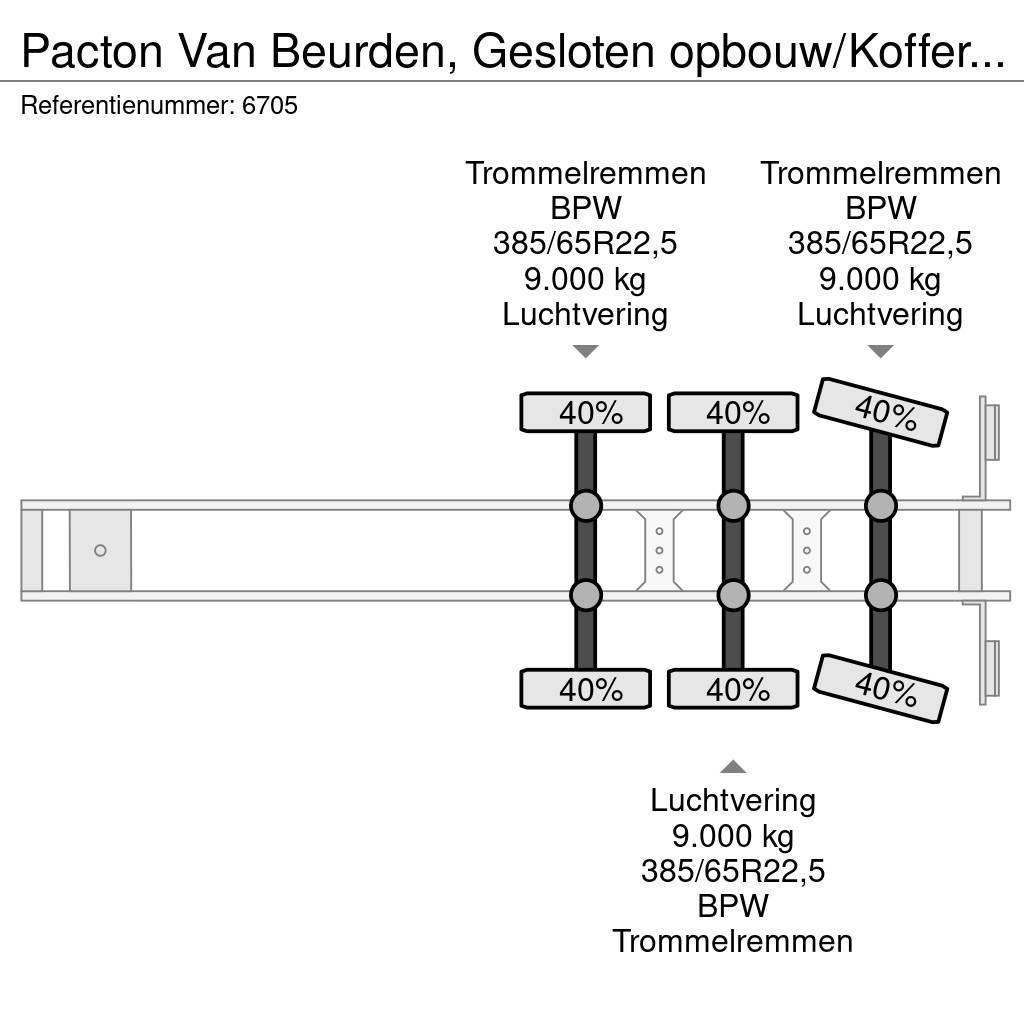 Pacton Van Beurden, Gesloten opbouw/Koffer Naloop stuuras Dengtos puspriekabės