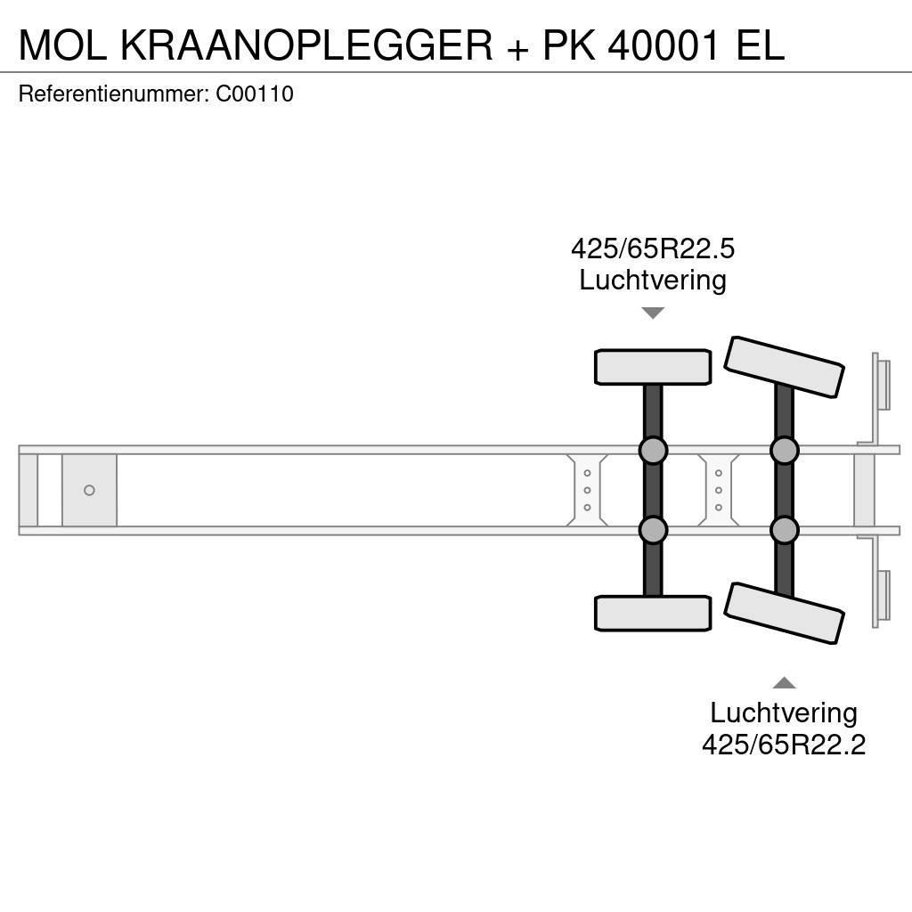 MOL KRAANOPLEGGER + PK 40001 EL Kitos puspriekabės