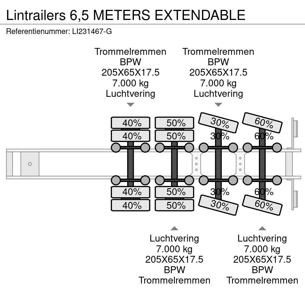 Lintrailers 6,5 METERS EXTENDABLE Žemo iškrovimo puspriekabės