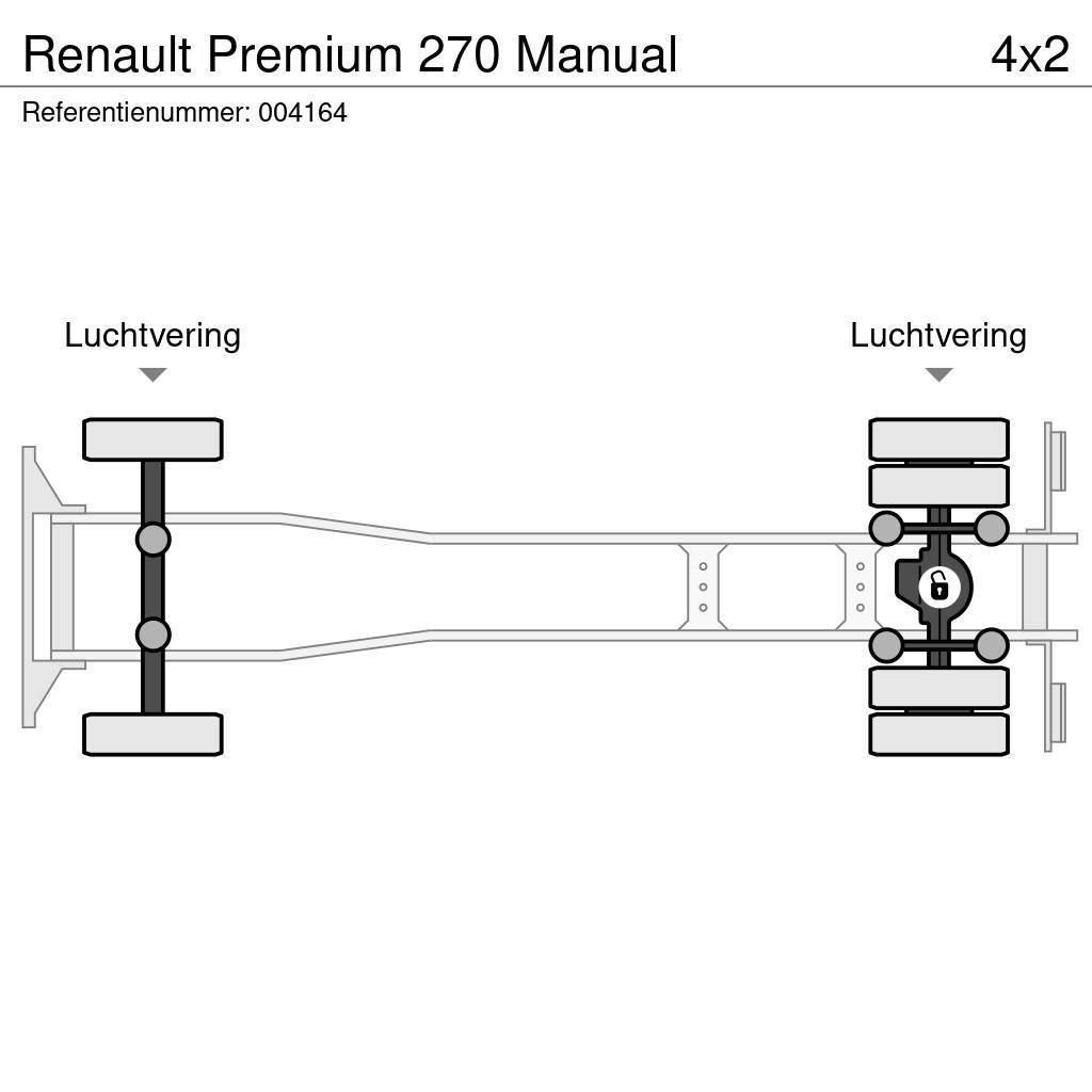 Renault Premium 270 Manual Platformos/ Pakrovimas iš šono