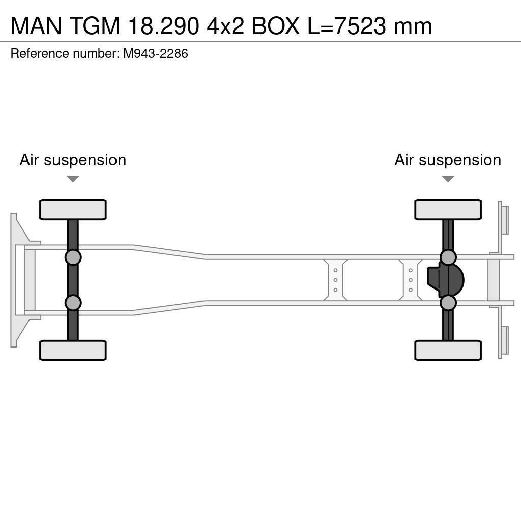 MAN TGM 18.290 4x2 BOX L=7523 mm Sunkvežimiai su dengtu kėbulu