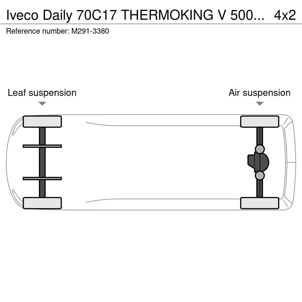 Iveco Daily 70C17 THERMOKING V 500 MAX / BOX L=4955 mm Furgonai Šaldytuvai