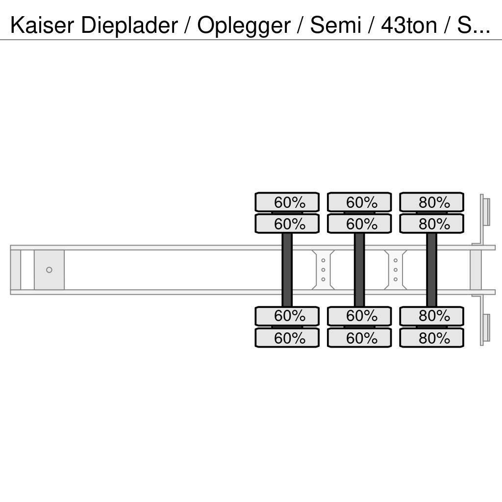 Kaiser Dieplader / Oplegger / Semi / 43ton / Steel Spring Žemo iškrovimo puspriekabės